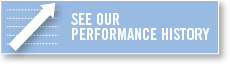 See Our Performance History